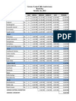 Final Schedule Gchs 2013-1