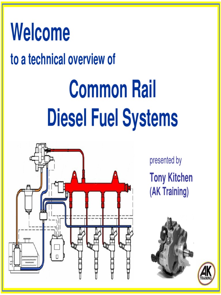 AK Training - Common Rail Diesel Fuel Systems | Fuel Injection | Diesel  Engine
