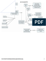 Planes de Emergencia PDF