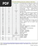 Alfabeto Russo Com Exemplos | PDF