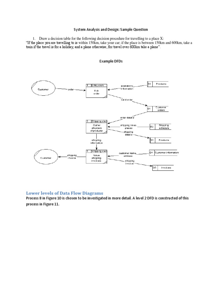 System Analysis and Design Sample Questions System Computer Network