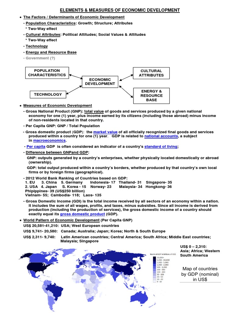 Global Economic Development Download Free Pdf Gross Domestic