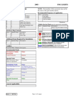 SCION TC 2005 FOG Lights: Personal & Vehicle Protection Notes