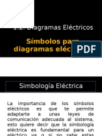 Simbología amerciana y Europea