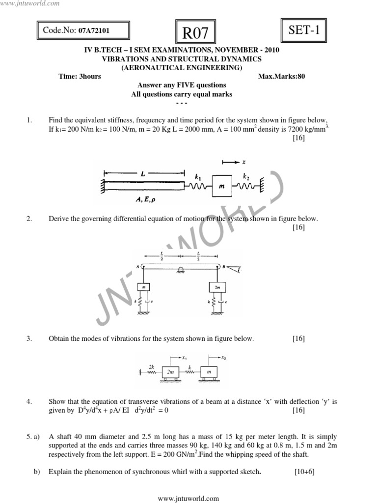 07a72101Vibrations and Structural Dynamics Dynamics (Mechanics