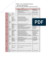 Time Table Fall 13