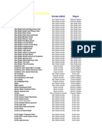 Download UAE-sites by Movin Menezes SN205080277 doc pdf