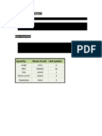 SPM Form 4 Physics Chapter 1