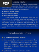 (I) Industrial Security Market (Ii) Govt. Securities Market (Iii) Long Term Loan Market