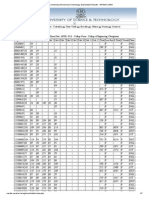 Cochin University of Science & Technology, Examination Results - GRADE CARD