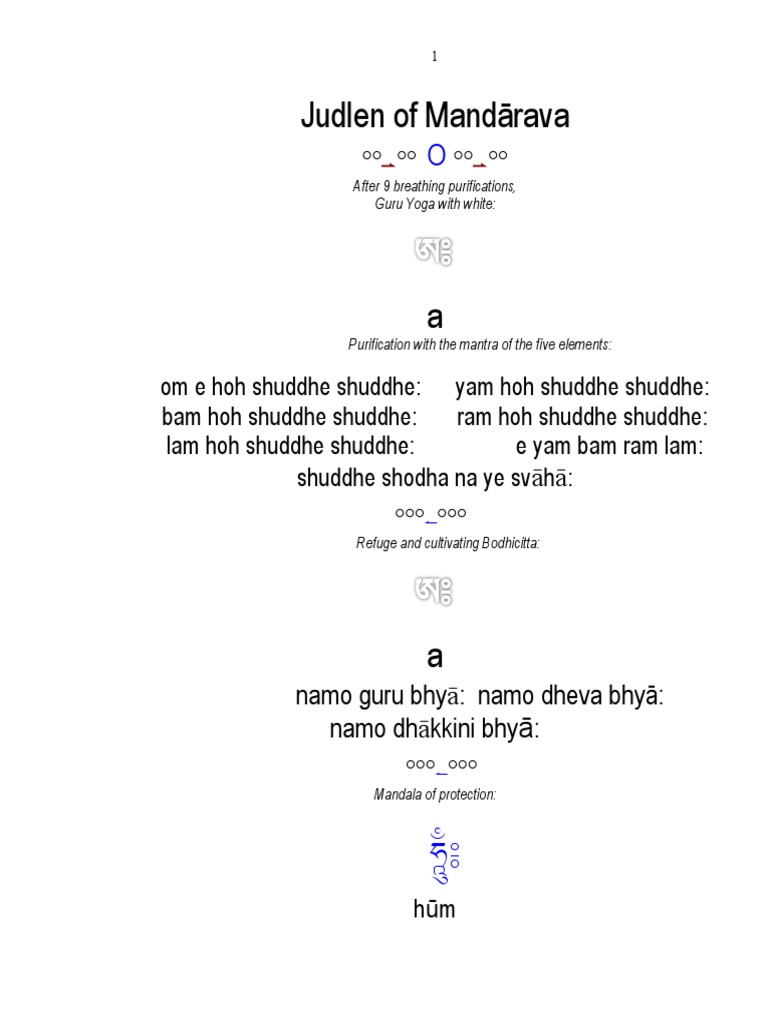 Ritual of Chud Meditation Guide | PDF | Career & Growth