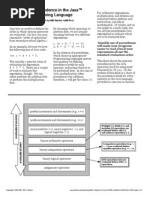 Java Operator Precedence