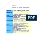 Beginner Elementary Lower Intermediate: Approximate Level Guide