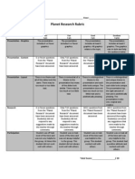 Planet Research Rubric