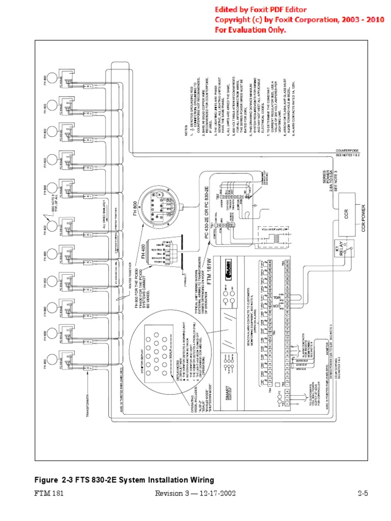 FTM 181 Installation Wiring Guide | PDF | Wire | Electronic Engineering