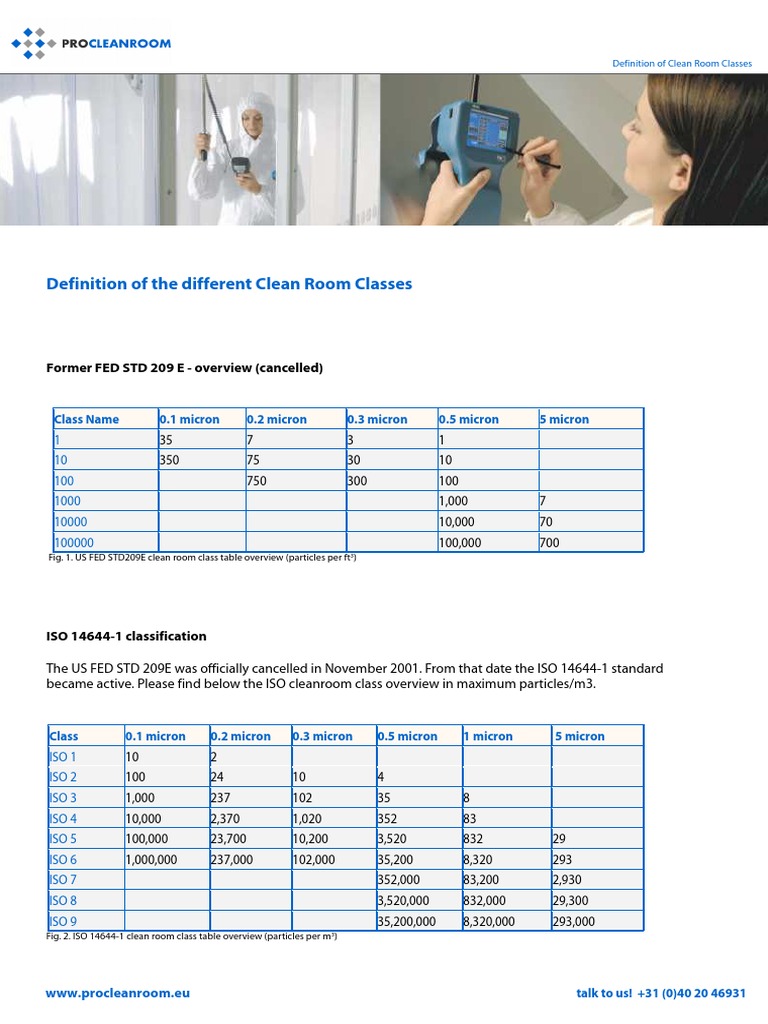Cleanroom Class Definitions | PDF