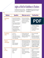 teachercopyright chart