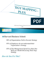 Strategy Mapping