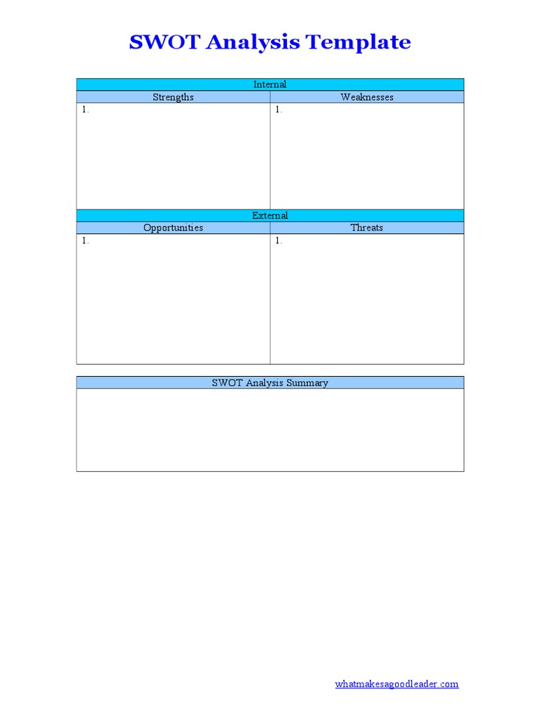 SWOT Analysis Template Guide | PDF | Self-Improvement