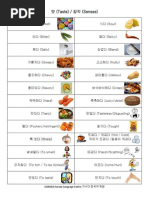 6000 Most Common Korean Words