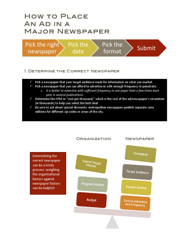 How To Place An Ad in A Major Newspaper | PDF