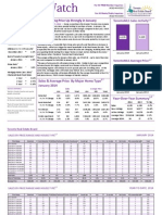 Toronto Real Estate Market Watch January 2014