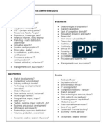 SWOT Analysis Template