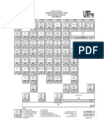 Matriz curricular do curso de Engenharia de Computação da UFPR