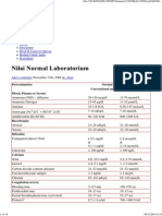 Nilai Normal Laboratorium