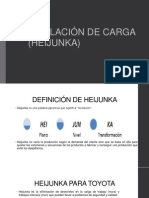 Nivelacion de Carga Heijunka