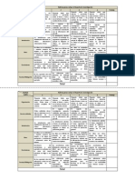 rbricaparaevaluarelreportedeinvestigacin-101117212025-phpapp02