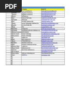 Vendor List