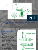 Trenes de Engranajes
