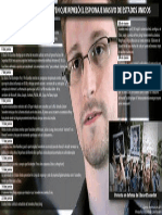 Edward Snowden PDF