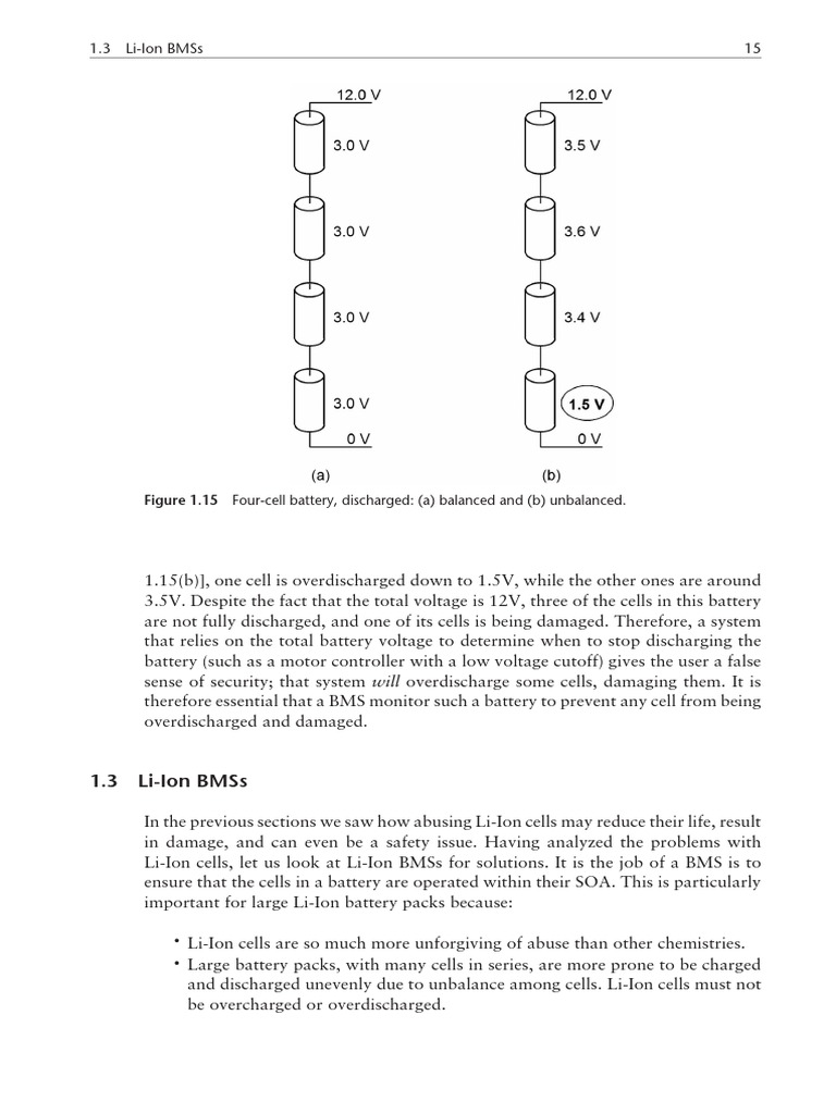 Battery Management Systems For Large Lithium Ion Battery Packs - P 15 À ...