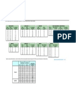 Informações Tigre - Consumo de Materiais.pdf