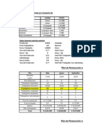 Calcular productividad trabajador día