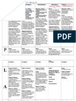 LP Feb10-Feb14