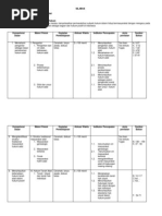 Download SILABUS Hukum Adat by Amien Bahlinux SN205323612 doc pdf