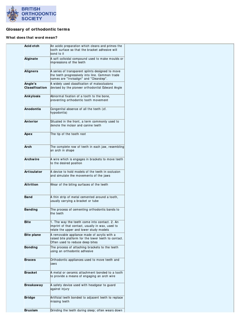 Glossary of Orthodontic Terms PDF Human Tooth Orthodontics