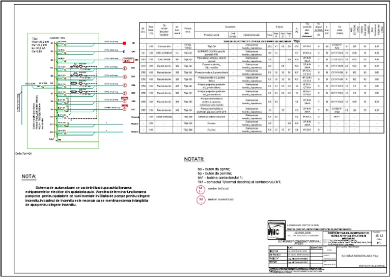 Scheme Monofilare Tspi | PDF