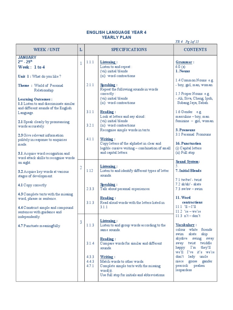 Year 4 English Language Curriculum | PDF | English Language ...