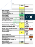 lista OCB magrama Febrero 2014.pdf