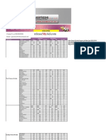 Property Ad Rate Card 2014  for Times Publications. - releaseMyAd
