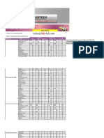 Property Ad Rate Card 2014  for Times Publications. - releaseMyAd