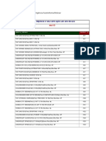 Download Tabela de depreciao Agncia AutoInforme 2013doc by EXAMEcom SN205361964 doc pdf
