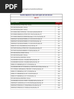 Download Tabela de depreciao Agncia AutoInforme 2013doc by EXAMEcom SN205361964 doc pdf