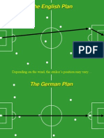 The English Plan: Depending On The Wind, The Striker's Position May Vary