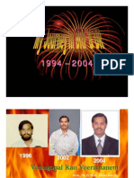 My Dr Reddy's Days 1994 - 2004