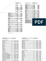 01 MAY'13 Price List11